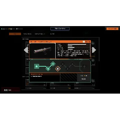 SENTRY - STEAM GIFT РОССИЯ - irongamers.ru