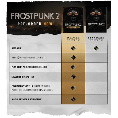 Frostpunk 2. Deluxe + Fractured Utopias + Breach of Trust | LOGIN:PASS | АВТО 24/7 - irongamers.ru