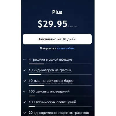TradingView PLUS • Оригинал 30 дней АНТИБАН - irongamers.ru