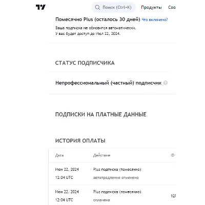 TradingView PLUS • Оригинал 30 дней АНТИБАН - irongamers.ru