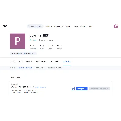TradingView PLUS • Оригинал 30 дней АНТИБАН - irongamers.ru