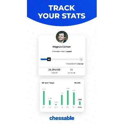 Chessable Pro | 1/12 мес. на Ваш аккаунт - irongamers.ru