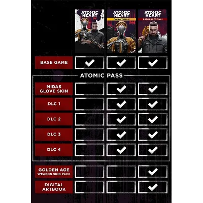 ATOMIC HEART PREMIUM EDITION ВСЕ DLC GLOBAL - irongamers.ru
