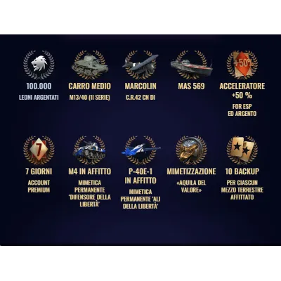 ИТАЛИЯ | СТАРТОВЫЙ НАБОР 2024 WAR THUNDER - irongamers.ru