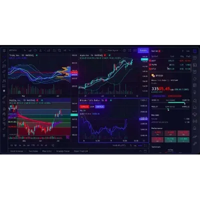 Tradingview Essential Личный кабинет 1 месяц - irongamers.ru