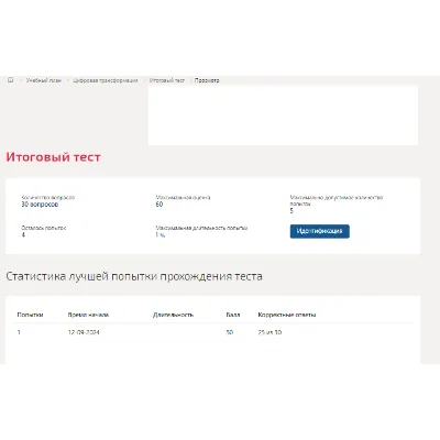 Цифровая трансформация.Итоговый тест Синергия/МТИ 2024г - irongamers.ru