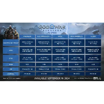 God of War Ragnarok Digital Deluxe - Steam Offline - irongamers.ru