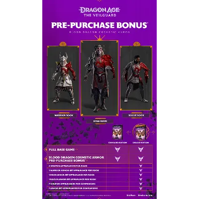 Dragon Age: The Veilguard. Deluxe | LOGIN:PASS - irongamers.ru