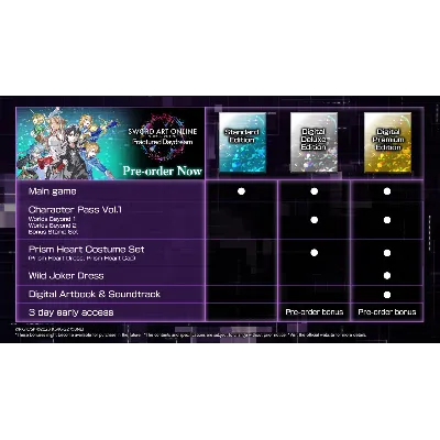 SWORD ART ONLINE Fractured Daydream Premium МИР АВТО - irongamers.ru