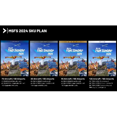 Microsoft Flight Simulator 2024 Aviator МИР АВТО - irongamers.ru