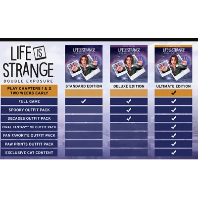 Life is Strange Double Exposure ULTIMATE No Queue - irongamers.ru