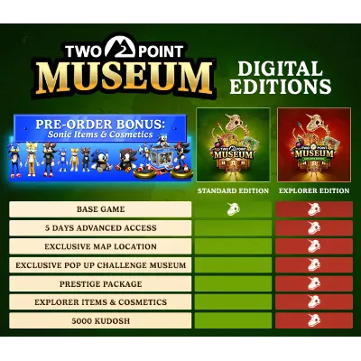 Two Point Museum Explorer + ВСЕ DLC (LOGIN:PASS) АВТО 24/7 - irongamers.ru