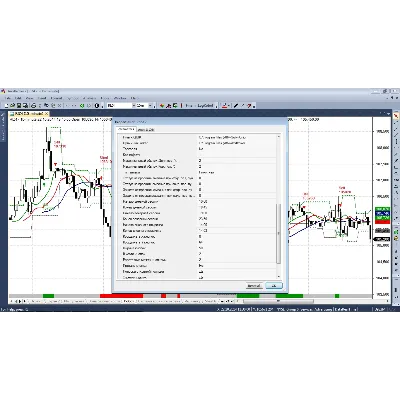 Торговый робот для Quik+AmiBroker - irongamers.ru