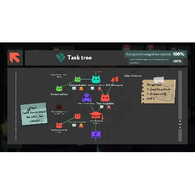 while True: learn() STEAM КЛЮЧ РФ+ВЕСЬ МИР + - irongamers.ru