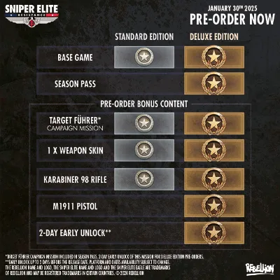 Sniper Elite: Resistance +DELUXE Steam Ключ РФ+СНГ - irongamers.ru