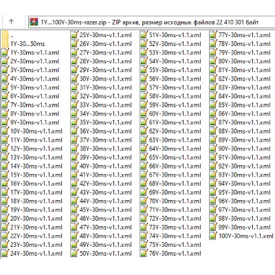 Universal - No recoil. Macros Pack for Synapse 3 & 4 - irongamers.ru