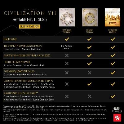 РОССИЯ+СНГ Civilization VII Standard | Founders (+22 DLC) STEAM КЛЮЧ + Бонус - irongamers.ru