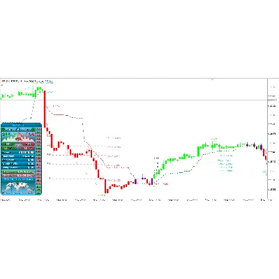 ИНДИКАТОР ВЫСОКОЙ ТОЧНОСТИ - ATOMIC ANALYST MT4 - irongamers.ru
