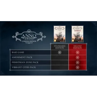 Anno 1800 Console Edition - Deluxe XBOX - irongamers.ru