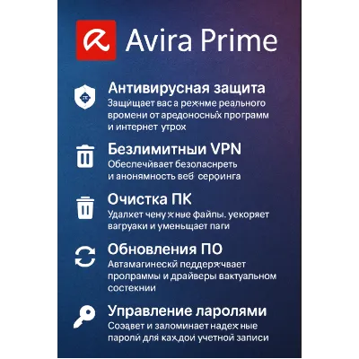 Avira Prime 3 месяца для 5 устройств - irongamers.ru