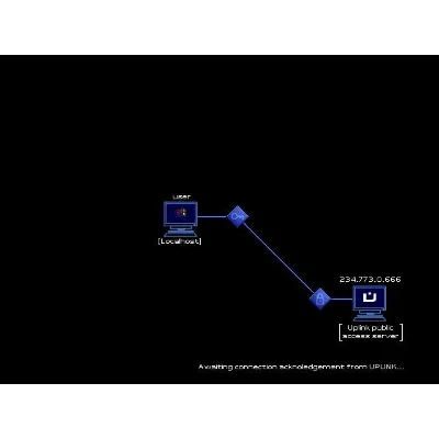 ⭐ UPLINK Steam КЛЮЧ GLOBAL (NO TR) - irongamers.ru