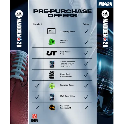EA SPORTS Madden NFL 26 Deluxe Все DLC +ПАТЧИ - irongamers.ru