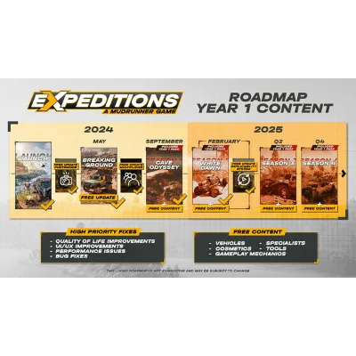 Expeditions: A MudRunner Game - Supreme Edition STEAM GIFT AUTO RU+МИР - irongamers.ru