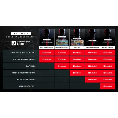 HITMAN World of Assassination STEAM GIFT AUTO RU+МИР - irongamers.ru