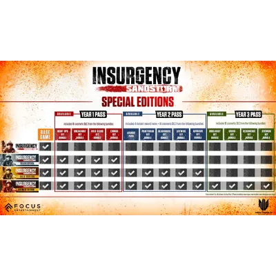 Insurgency: Sandstorm STEAM GIFT AUTO RU+МИР - irongamers.ru