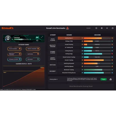 KovaaK&acute;s STEAM GIFT AUTO RU+МИР - irongamers.ru