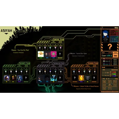 Lobotomy Corporation | Monster Management Simulation STEAM GIFT AUTO RU+МИР - irongamers.ru