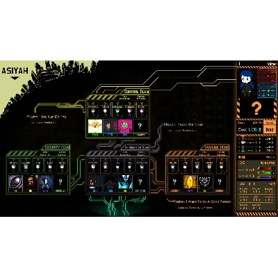Lobotomy Corporation | Monster Management Simulation - irongamers.ru