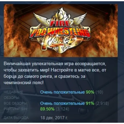 Fire Pro Wrestling World АВТОДОСТАВКА STEAM GLOBAL МГНОВЕННО ЛИЦЕНЗИЯ - irongamers.ru