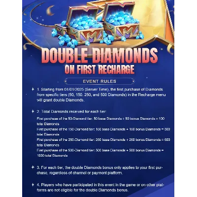 Двойные алмазы Mobile Legends: Bang Bang, по ID RU - irongamers.ru