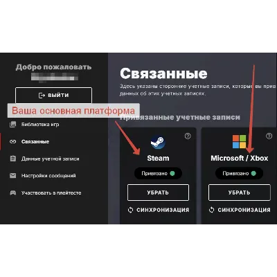 ЗОЛОТЫЕ КЛЕТКИ DEAD BY DAYLIGHT ПК XBOX PS STEAM MOBILE - irongamers.ru