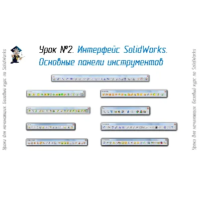 Уроки по SolidWorks-базовый курс (Петр Марценюк) - irongamers.ru