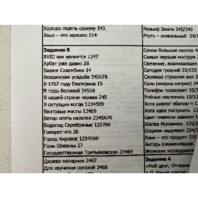 Шпаргалки по русскому языку для ОГЭ 2025 - irongamers.ru