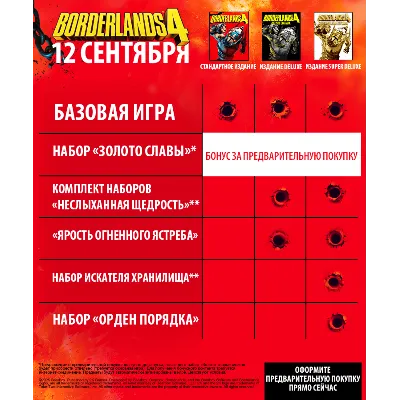Borderlands 4 Super Deluxe Edition | ПОДАРОК STEAM - irongamers.ru