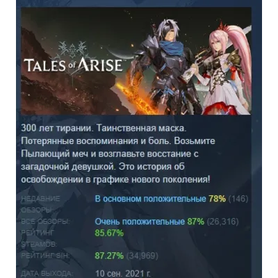 Tales of ARISE - Beyond the Dawn Premium Edition АВТОДОСТАВКА STEAM GLOBAL МГНОВЕННО - irongamers.ru
