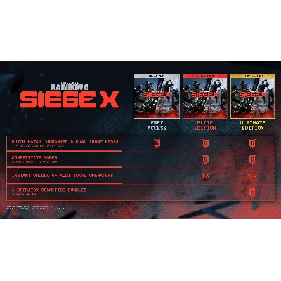 TOM CLANCY&acute;S RAINBOW SIX SIEGE X – ELITE EDITION XBOX К - irongamers.ru