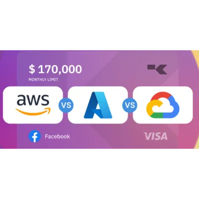 Карта для активации GCP+Steam EU+ Xbox+AWS - irongamers.ru