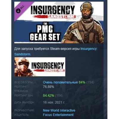 Insurgency: Sandstorm - PMC Gear Set DLC AUTODELIVERY STEAM RUSSIA - irongamers.ru
