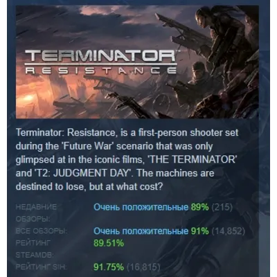 Terminator: Resistance АВТОДОСТАВКА STEAM GLOBAL МГНОВЕННО ЛИЦЕНЗИЯ - irongamers.ru