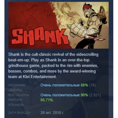 Shank АВТОДОСТАВКА STEAM GLOBAL МГНОВЕННО ЛИЦЕНЗИЯ - irongamers.ru