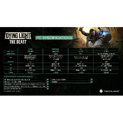 DYING LIGHT THE BEAST ・ОНЛАЙН・АРЕНДА 24/7・STEAM・PC・ - irongamers.ru