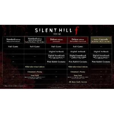SILENT HILL F - DIGITAL DELUXE | ВСЕ DLC | REGION FREE - irongamers.ru