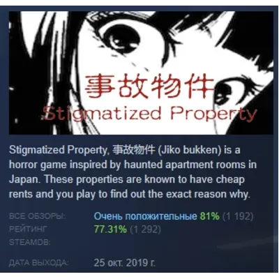 [Chilla&acute;s Art] Stigmatized Property | 事故物件 АВТОДОСТАВКА STEAM GLOBAL МГНОВЕННО ЛИЦЕНЗ - irongamers.ru