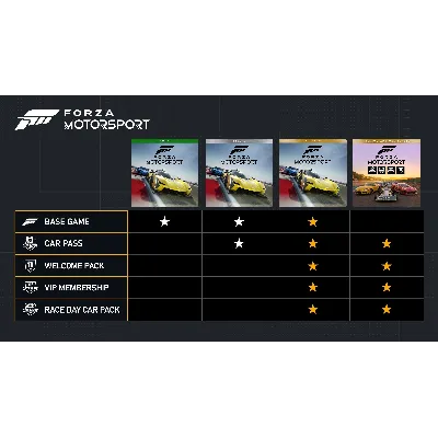 FORZA MOTORSPORT STANDARD EDITION XBOX|XS+PC КЛЮЧ - irongamers.ru