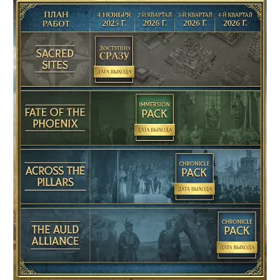 EUROPA UNIVERSALIS V: PREMIUM EDITION | ВСЕ DLC - irongamers.ru