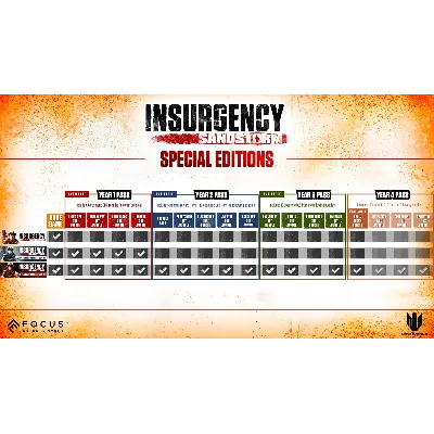 Insurgency: Sandstorm - 1-Year Anniversary Edition - irongamers.ru